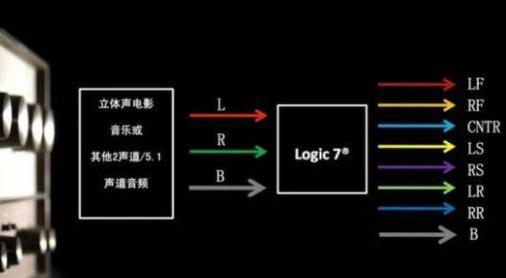 劳斯莱斯的音响系统：豪华体验的核心_劳斯莱斯音响什么牌子_汽车音响劳斯莱斯