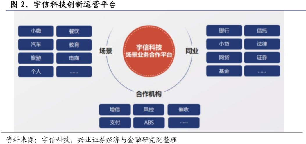 货币效果_数字货币与在线支付的趋势：如何改变用户的消费习惯与偏好_人们偏好货币则货币需求增加