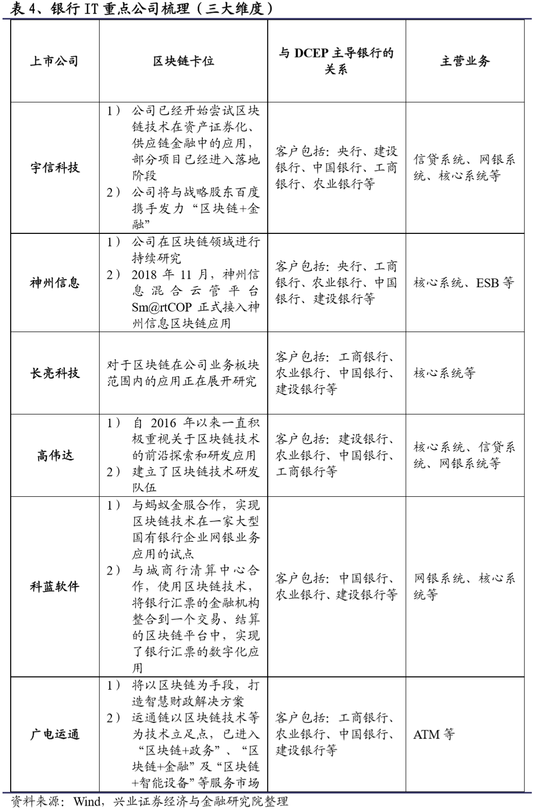数字货币与在线支付的趋势：如何改变用户的消费习惯与偏好_人们偏好货币则货币需求增加_货币效果