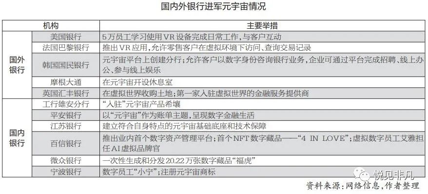 数字货币交换_交互数字产品_探讨数字货币对社会运作的深远影响：如何改变传统的交互方式