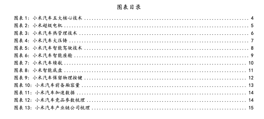 小米跑车价格_性能报告：小米汽车续航可达800公里_小米新能源跑车