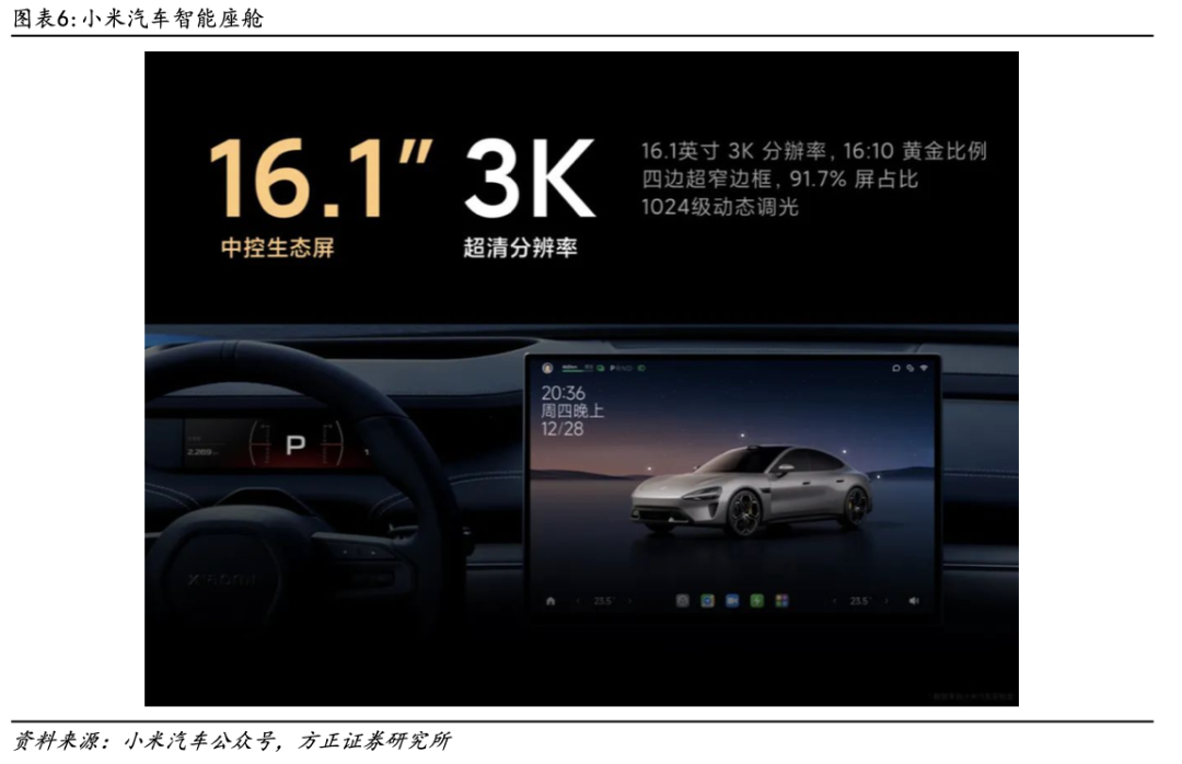 性能报告：小米汽车续航可达800公里_小米新能源跑车_小米跑车价格