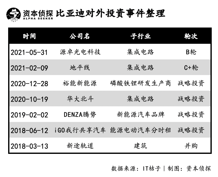 小米是蔚来汽车股东_小米有蔚来股份_在新时代背景下，王化回应小米收购蔚来的核心理念