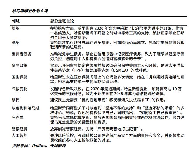 加密货币走强，特朗普、哈里斯争相“拉票”！_特朗普货币刺激_特朗普对加密货币的看法