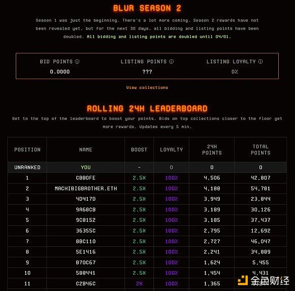 NFT在数字艺术市场中的崛起：如何改变创作者与消费者的关系_NFT在数字艺术市场中的崛起：如何改变创作者与消费者的关系_NFT在数字艺术市场中的崛起：如何改变创作者与消费者的关系