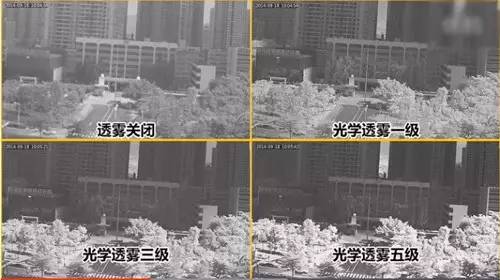 各种交通监控摄像头的作用_如何利用TP-Link摄像头进行交通监控？_交通探头监控器