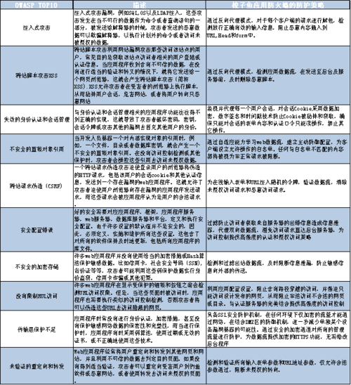 虚拟币什么是合约_虚拟币合约交易_智能合约的未来：虚拟货币如何推动自动化与去信任化的商业模式