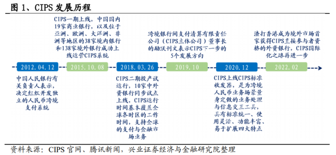 跨境支付的数字货币_跨境数字货币概念股_数字货币助力跨境交易的简便性