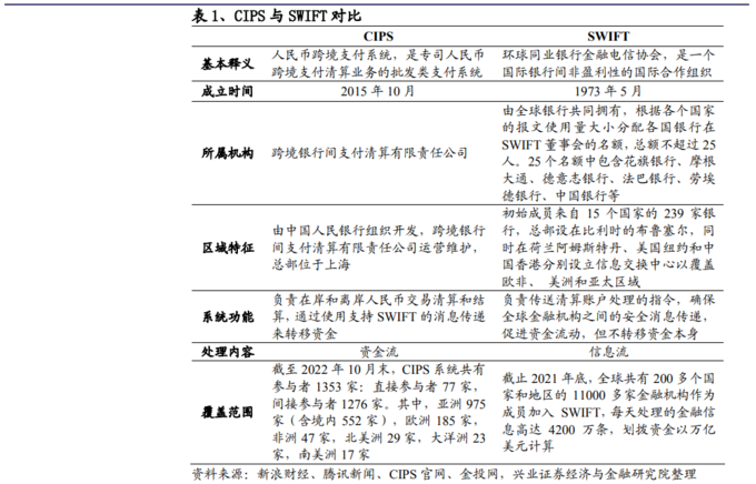 数字货币助力跨境交易的简便性_跨境支付的数字货币_跨境数字货币概念股