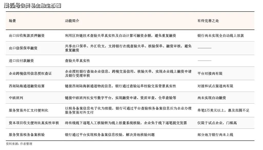 利用数字货币跨境转账_跨境数字货币概念股_数字货币助力跨境交易的简便性