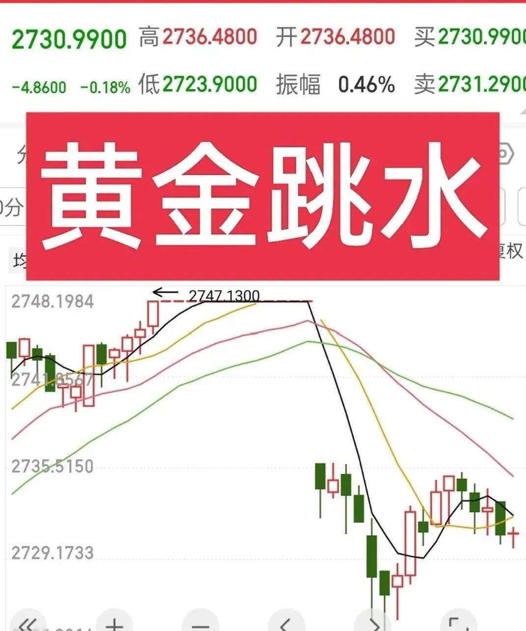 分析近期市场波动的原因：数字货币投资者需知的经济与政治因素_波动原因分析_因币值波动而引起的