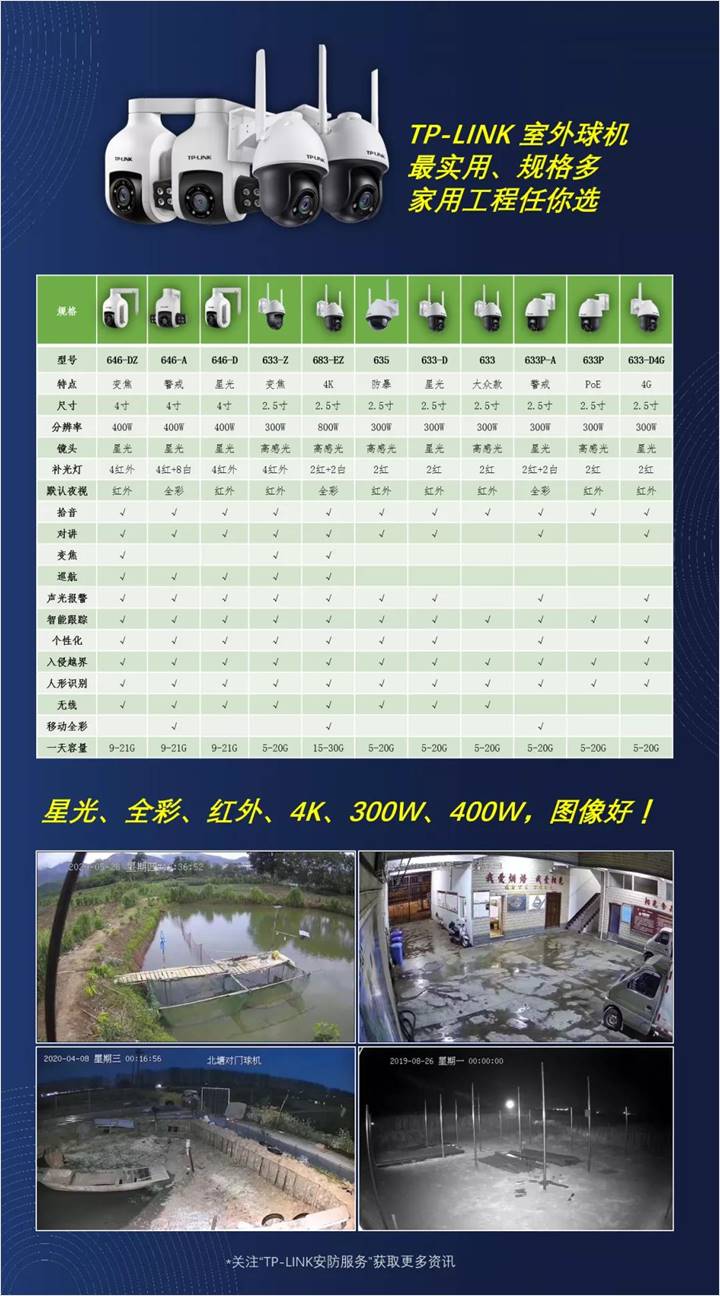 为什么选择TP-Link摄像头做家庭监控？_家庭tp网络摄像头_家用摄像头tplink怎么样