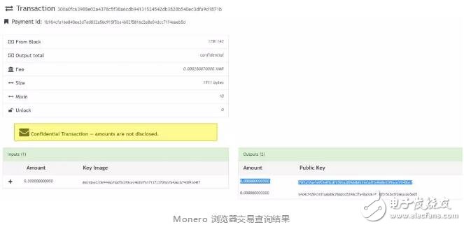 加密货币