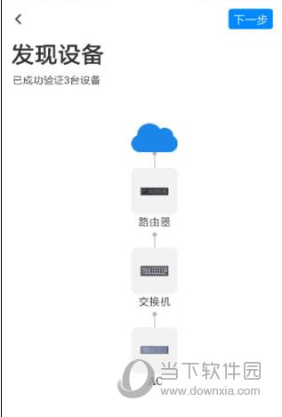 发现设备